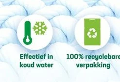 Persil Megaperls Power Waspoeder - Poeder Wasmiddel - Voordeelverpakking - 5 X 17 Wasbeurten 15 Persil Megaperls Power Waspoeder - Poeder Wasmiddel - Voordeelverpakking - 5 X 17 Wasbeurten -BISSELL-Winkel 550x170 3