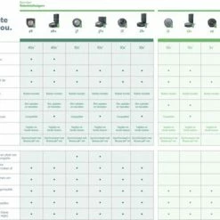 IRobot® Roomba® I7 Robotstofzuiger - I7156 -BISSELL-Winkel 550x371 2