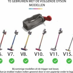 YONO Trigger Aan/Uit Knop Geschikt Voor Dyson V15 / V11 / V10 / V8 / V7 / V6 - Schakelaar Vergrendeling - Handige Accessoires En Onderdelen Voor Steelstofzuiger - Handgreep Clip 10 YONO Trigger Aan/Uit Knop Geschikt Voor Dyson V15 / V11 / V10 / V8 / V7 / V6 - Schakelaar Vergrendeling - Handige Accessoires En Onderdelen Voor Steelstofzuiger - Handgreep Clip -BISSELL-Winkel 550x482