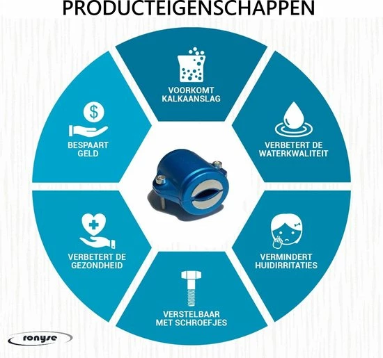 Ronyse Magnetische Waterontharder - Professionele Waterontharder Magneet - Waterontkalker Waterleiding - Blauw - Anti Kalk 4 Ronyse Magnetische Waterontharder - Professionele Waterontharder Magneet - Waterontkalker Waterleiding - Blauw - Anti Kalk - Afbeelding 2