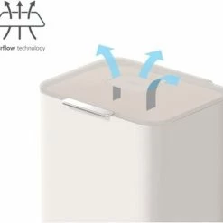 Joseph Joseph Intelligent Waste Prullenbak Totem 2.0 Recycler - 60 L - Stone Wit 37 Joseph Joseph Intelligent Waste Prullenbak Totem 2.0 Recycler - 60 L - Stone Wit -BISSELL-Winkel 550x522 8