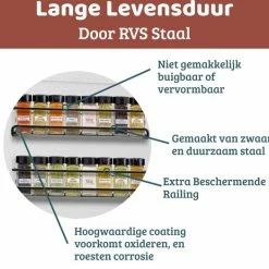 Mmoods Kruidenrek Ophangbaar Zonder Boren - 4 Laags Voor 24 Kruidenpotjes - Speciaal Voor Muur, Wandkast, Kastdeur - Hangende Kruidenorganizer Keuken - Keukenaccessoires -BISSELL-Winkel 550x524