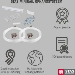 STAS Picture Hanging Systems STAS Schilderijrail - Ophangsysteem Schilderijen / Fotolijsten / Poster - Ophangrails - Zonder Boren - Ophanghaak - Ophangrek - Schilderijrail - Minirail - Wit -150 Cm - Complete Kit -BISSELL-Winkel 550x545 3