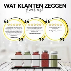 YORGS Kruidenrek Ophangbaar - Kruidenrekje Voor Potjes - Kruidenrekken Hangend 4 Stuks - Zwart - Inc Ophangmateriaal -BISSELL-Winkel 550x550 1009