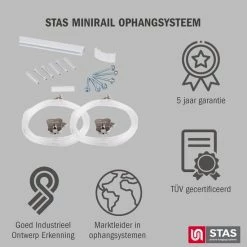 STAS Picture Hanging Systems STAS Schilderijrail - Ophangsysteem Schilderijen / Fotolijsten / Poster - Ophangrails - Zonder Boren - Ophanghaak - Ophangrek - Schilderijrail - Minirail - Wit -150 Cm - Complete Kit -BISSELL-Winkel 550x550 243