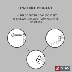 STAS Picture Hanging Systems STAS Schilderijrail - Ophangsysteem Schilderijen / Fotolijsten / Poster - Ophangrails - Zonder Boren - Ophanghaak - Ophangrek - Schilderijrail - Minirail - Wit -150 Cm - Complete Kit -BISSELL-Winkel 550x550 245
