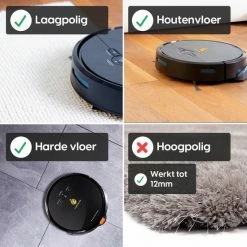 Clean Golden® Robotstofzuiger Met Dweilfunctie – Draadloze Stofzuiger Met Laadstation – Automatische Stofzuiger & Dweilrobot -BISSELL-Winkel 550x550 318