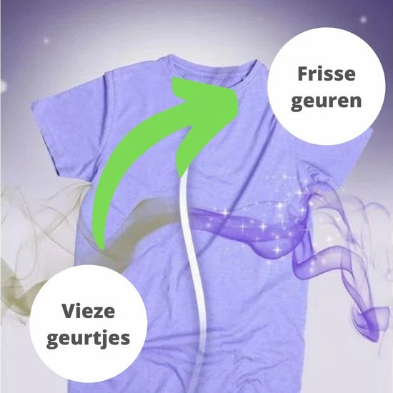 SANYTOL Desinfectiemiddel Voor Wasgoed Met Witte Bloemen - 1L - Antibacterieel 5 SANYTOL Desinfectiemiddel Voor Wasgoed Met Witte Bloemen - 1L - Antibacterieel - Afbeelding 3