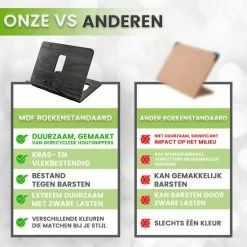 LeafU® Leesboek Standaard - Boekenstandaard - Kookboekstandaard - IPad - Tablet Standaard - Boekenhouder - Book Holder - Laptop Standaard - Cambridge -BISSELL-Winkel 550x550 530