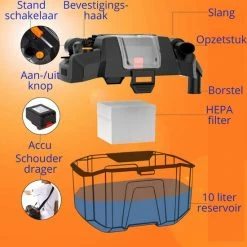 Magnificos - Tapijtreiniger Stofzuiger – Nat Droog Stofzuiger - Bladzuiger - Draadloos - 200W - 17 KPa -BISSELL-Winkel 550x550 687