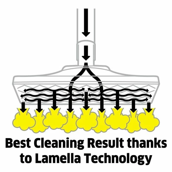 Kärcher SC 2 EasyFix - Stoomreiniger 12 Kärcher SC 2 EasyFix - Stoomreiniger - Afbeelding 10