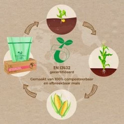 Mr. Green Mind Biozakken 40/45 Liter 60 Stuks Biologisch Afbreekbare Afvalzakken – 55 X 76 Cm - 100% Composteerbare Vuilniszakken - Incl. Dispenser - Gft Afvalzakken 19 Mr. Green Mind Biozakken 40/45 Liter 60 Stuks Biologisch Afbreekbare Afvalzakken – 55 X 76 Cm - 100% Composteerbare Vuilniszakken - Incl. Dispenser - Gft Afvalzakken -BISSELL-Winkel 550x550 834