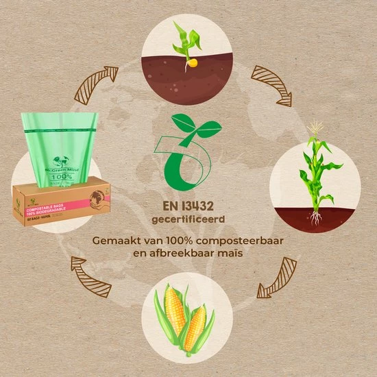 Mr. Green Mind Biozakken 40/45 Liter 60 Stuks Biologisch Afbreekbare Afvalzakken – 55 X 76 Cm - 100% Composteerbare Vuilniszakken - Incl. Dispenser - Gft Afvalzakken 7 Mr. Green Mind Biozakken 40/45 Liter 60 Stuks Biologisch Afbreekbare Afvalzakken – 55 X 76 Cm - 100% Composteerbare Vuilniszakken - Incl. Dispenser - Gft Afvalzakken - Afbeelding 5