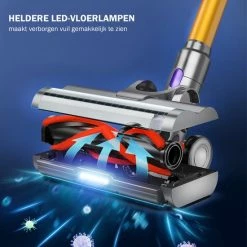 Reinico® - 2 In 1 Draadloze Stofzuiger - Vacuum Cleaner - Kruimeldief - Handstofzuiger Zonder Zak - Lange Batterijduur - E 3 Snoerloos - 33kpa Sterke Zuigkracht - Led Scherm - Vermogen 400W - Spanning 25.9V - 1.5L Stofbeker -BISSELL-Winkel 550x550 989
